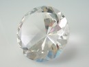 クリスタル・ガラスの ダイヤモンド　プリズムを見よう